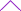 Элла